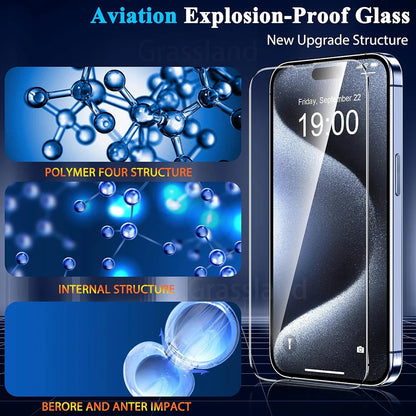 iPhone Screen Protector