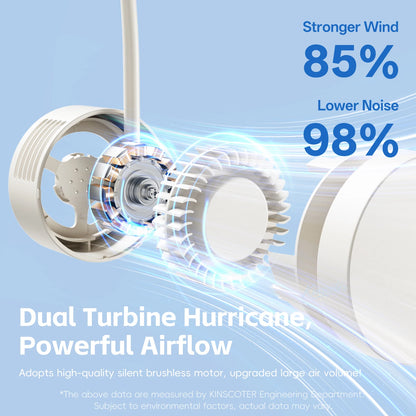 portable neck fan